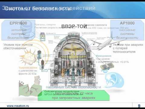 ВВЭР-ТОИ: лидер технологии корпусных реакторов