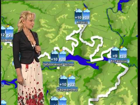 Прогноз погоды вместо новостей спорта от 06.09.12