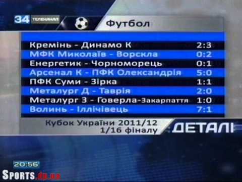 Днепропетровские новости спорта от 22.09.2011. 34-й канал
